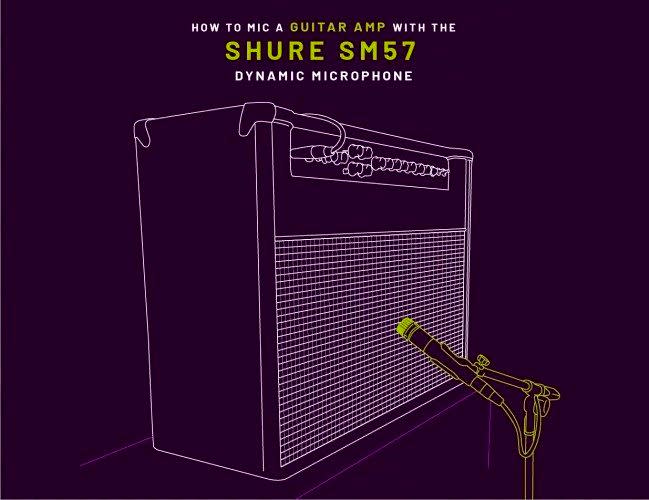 How to Mic Up a Guitar Amp How to Mic Up a Guitar Amp