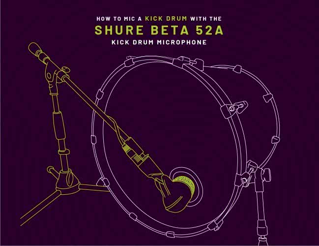How To Mic Up a Kick Drum How To Mic Up a Kick Drum